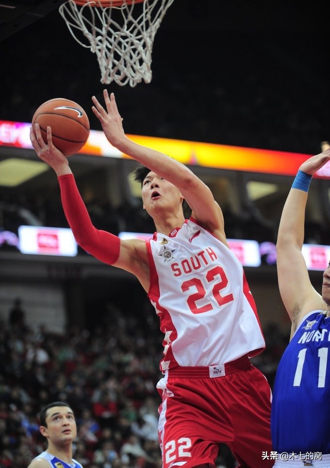 姚明对王哲林看法,王哲林生涯初期