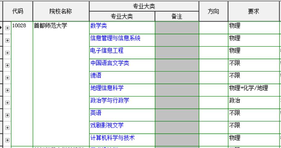 首都师范大学附属小学,首都师范大学