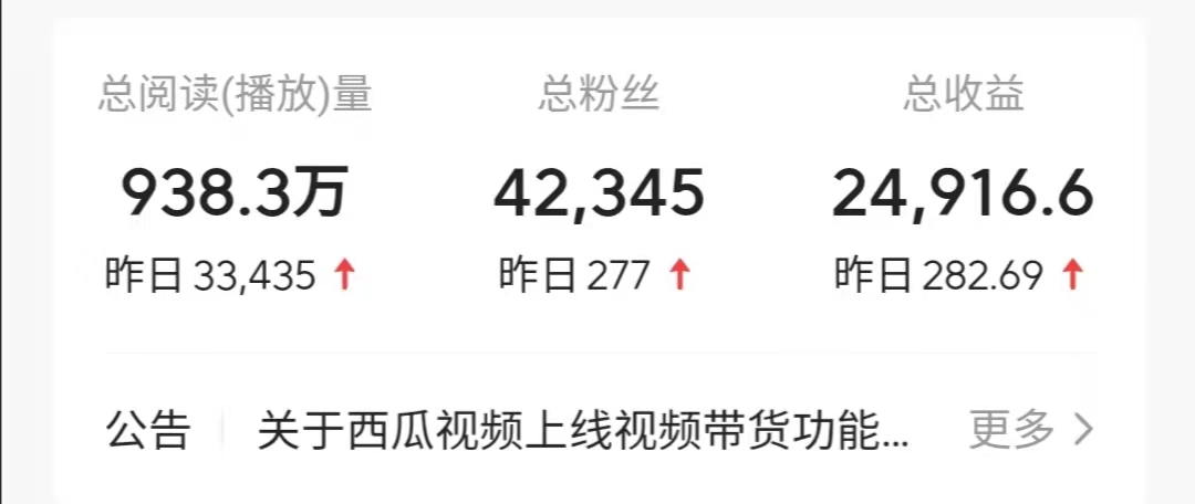 感谢头条推荐与支持,感谢头条推送作品