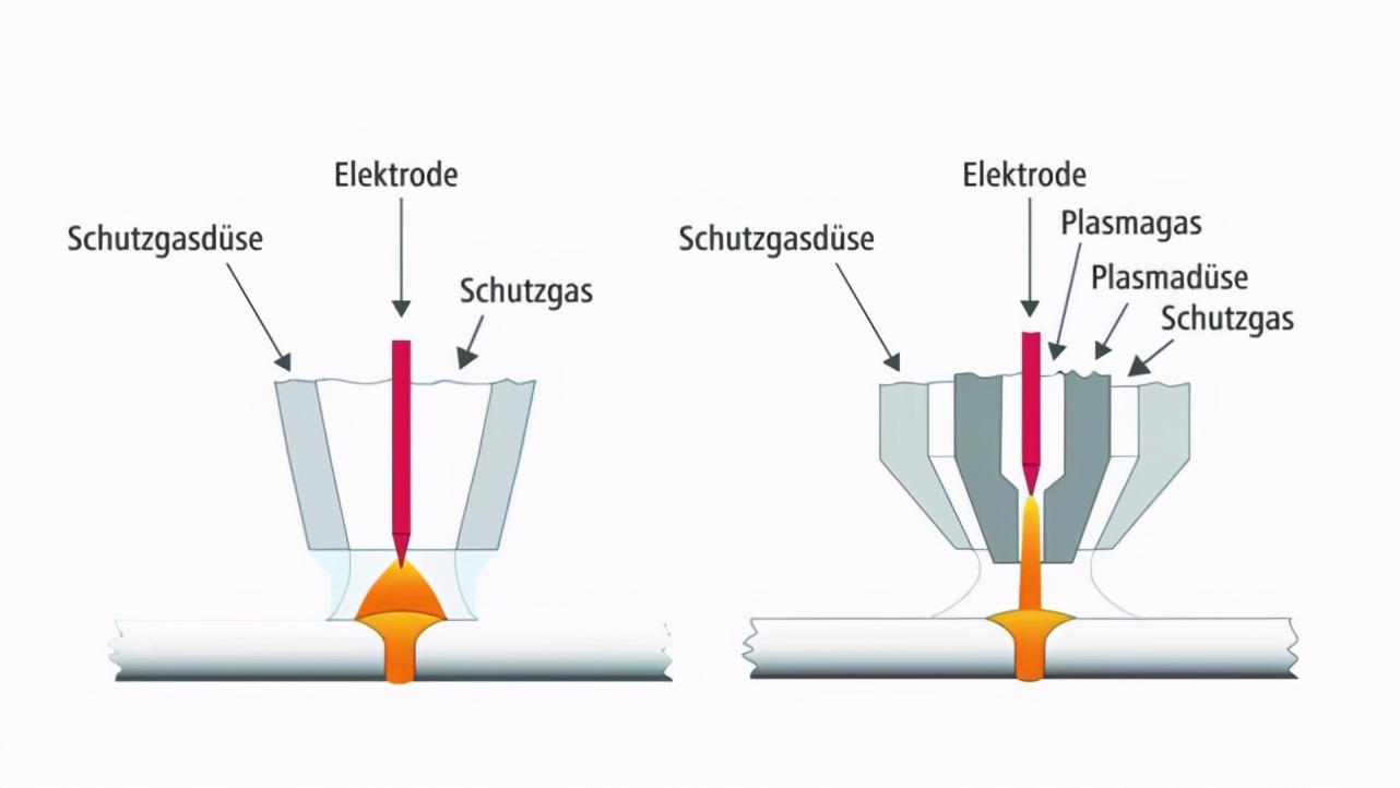 焊接穿孔是什么原因,新知识大全视频