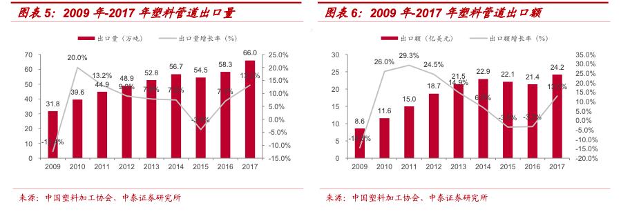永高股票股价,永高股票发展前景