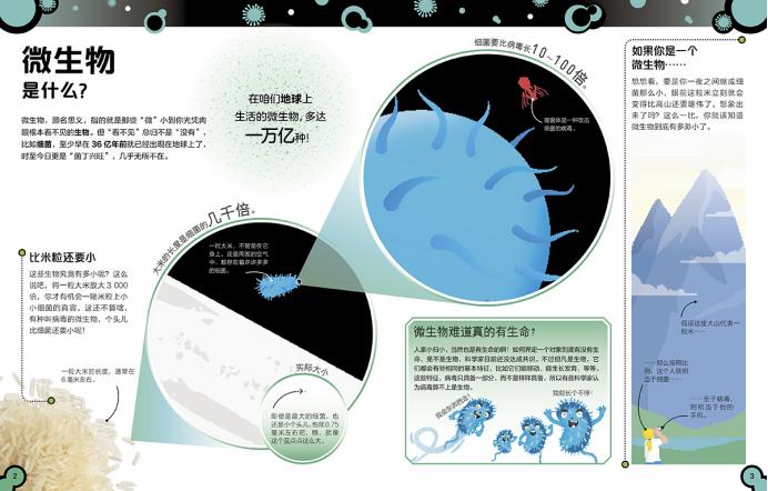 微生物绘本教程,微生物大百科故事绘本