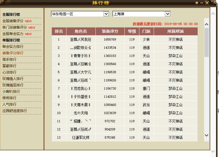 天龙八部：至尊笑我狂集齐重楼套，血量破300万，这才是真血牛