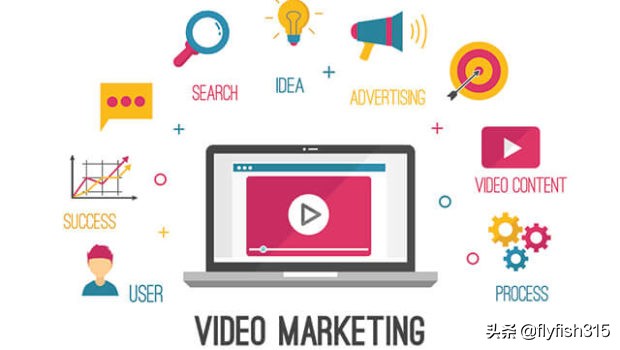 几种常见的营销策略,一分钟搞懂营销类型