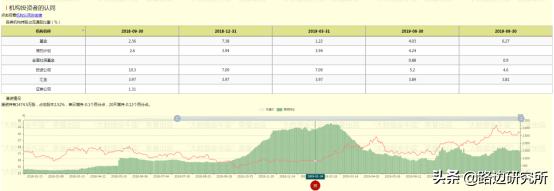 锐捷网络产品与方案,团队分享