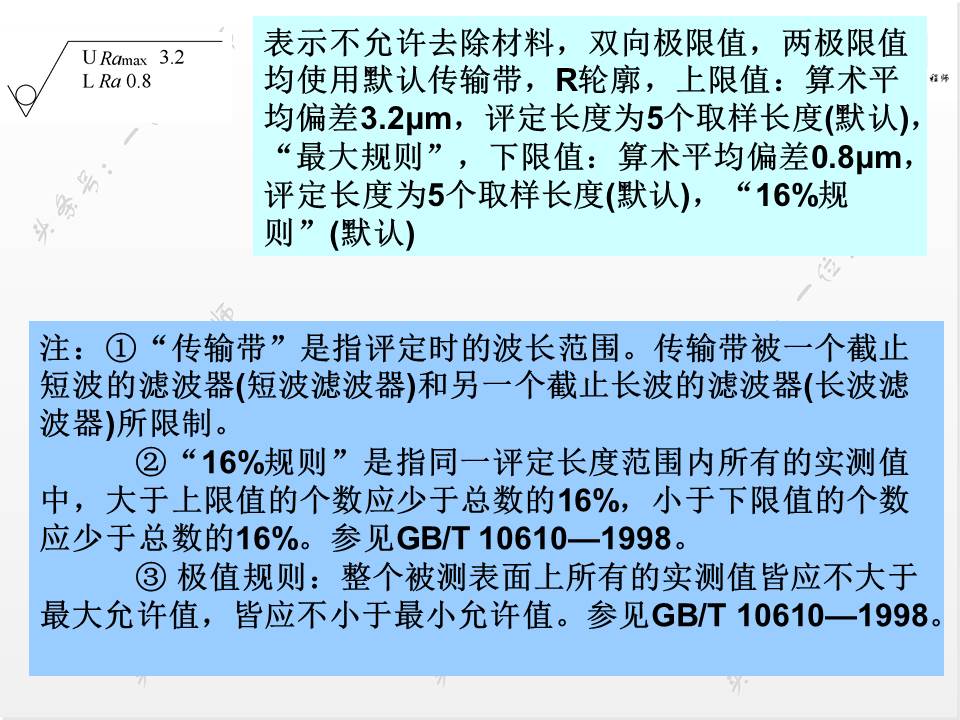 如何正确标注表面粗糙度？表面粗糙度对零件的影响，值得保存学习