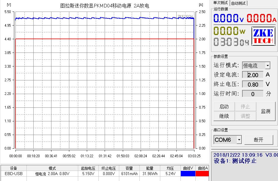 图拉斯自带线快充,图拉斯移动电源