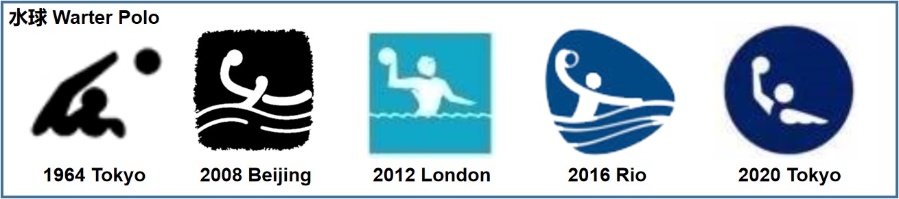 东京奥运会项目演变logo,东京奥运会开幕式50个图标