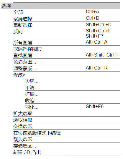 pscs6图层旋转快捷键,pscs6快捷键大全常用