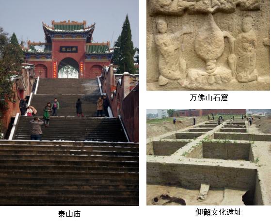 小浪底北岸旅游发展中心,济源小浪底北岸旅游度假区