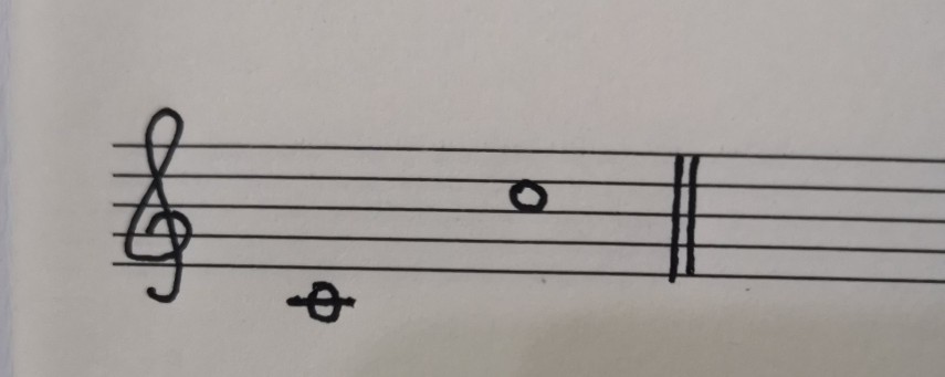 钢琴键盘分组示意图,钢琴键盘分组分为几组