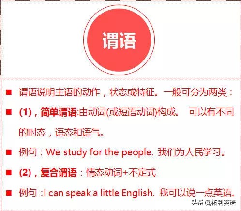 记住这9张图，一次搞定英语“8大语法