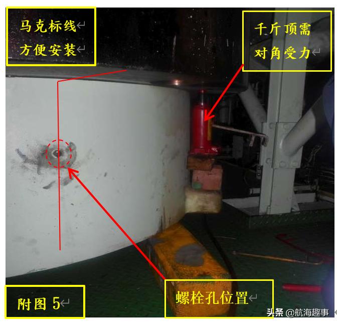 船舶柴油机吊缸全过程,船用柴油机吊缸步骤
