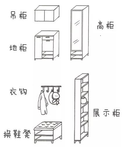 玄关怎么收纳既实用又美观,玄关设计收纳