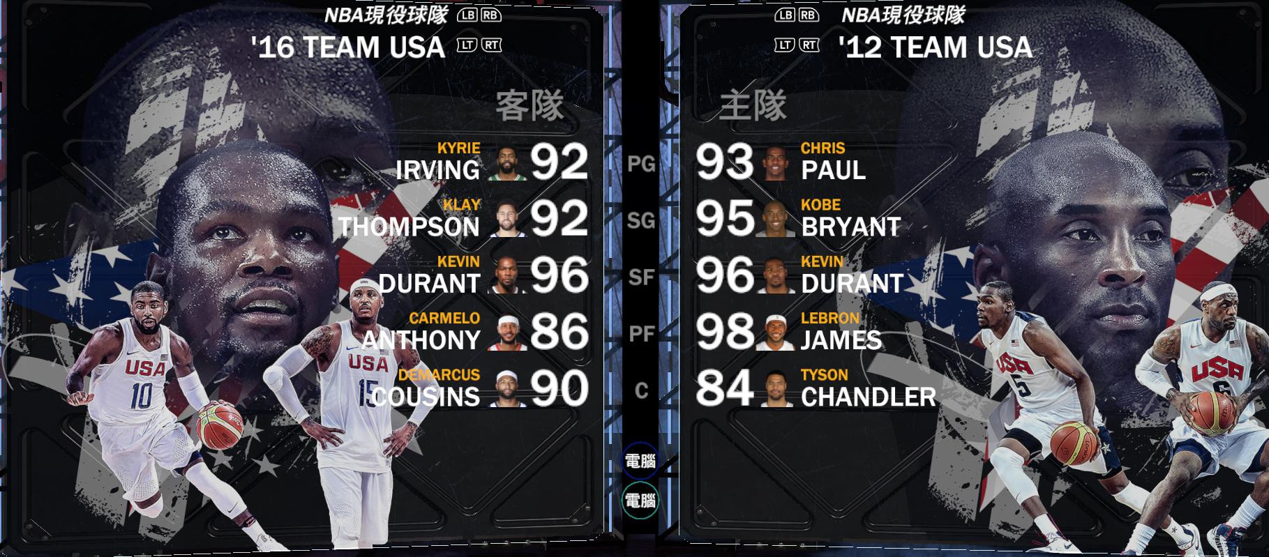 nba2k勇士死亡五小,勇士死亡五小完全体