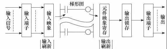 跑临床是什么意思,嘌呤醇是什么药