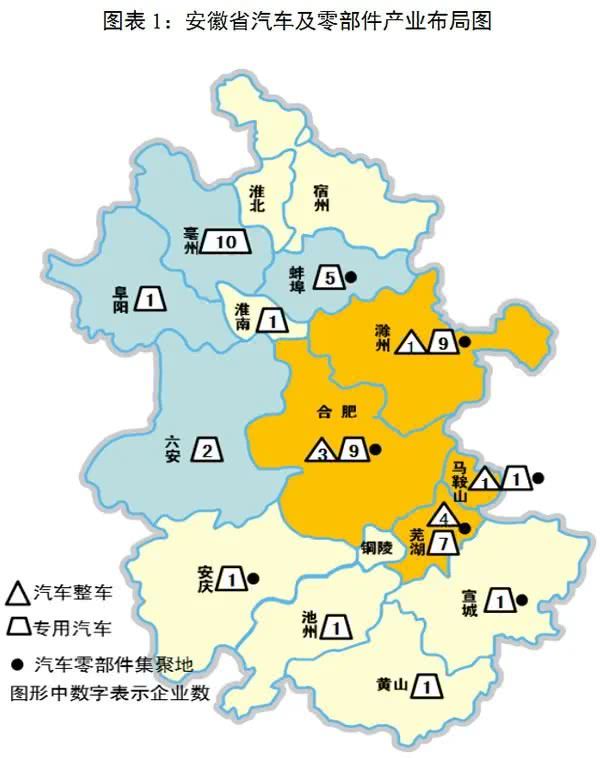 安徽距离上海有多远,安徽新能源汽车未来布局