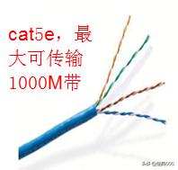 网络常见有线传输介质,常见网络传输介质有哪些