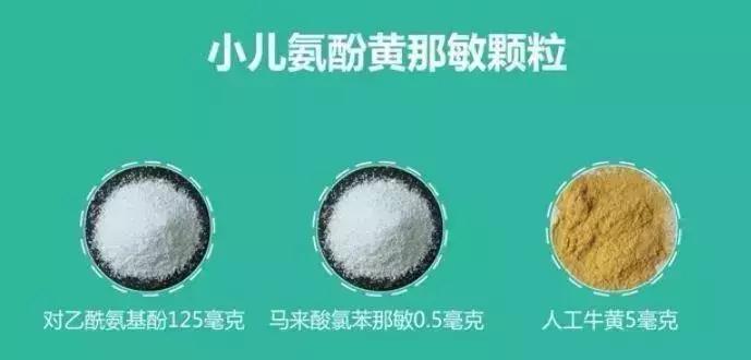 儿童感冒禁药名单,国家药监局禁止小孩服用的药