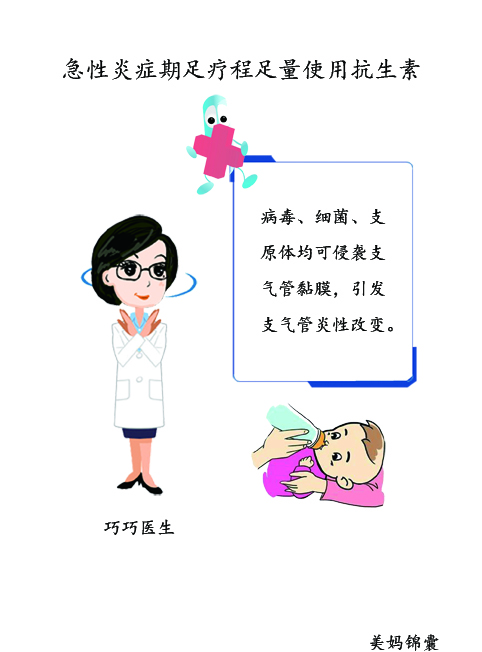 小儿肺炎与支气管炎的区别的症状,小儿哮喘性支气管炎的症状有哪些