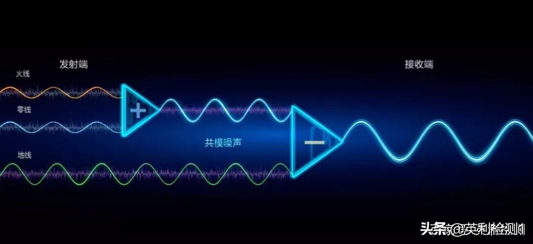 无线wifi全覆盖最佳方案,wifi无线覆盖最好方案