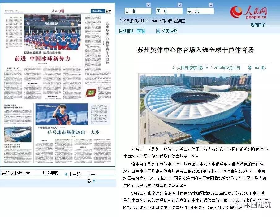 枣庄文体中心体育场世界排名,枣庄体育馆在世界排名第四