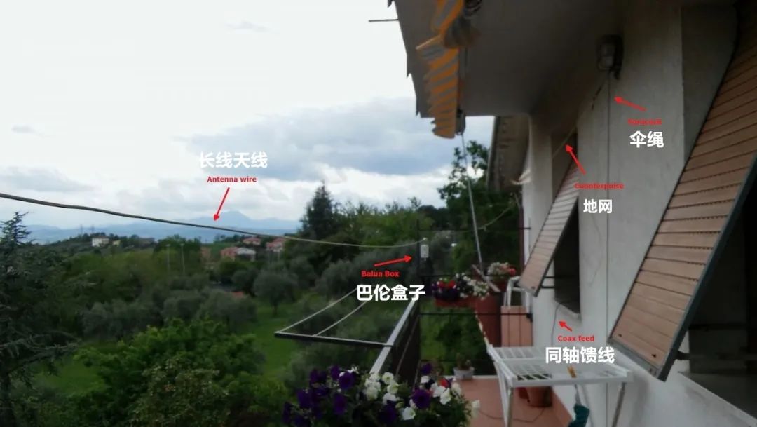 疫情期间可以在家玩的手工制作,sdr无线电接收站