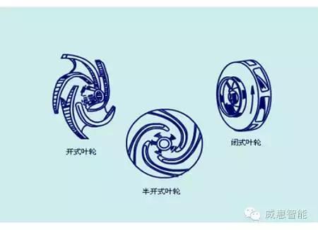 泵的基本知识及注意事项,泵的基本知识大全