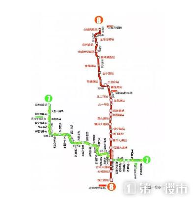 北城医院建设进展,北城省立医院未来发展的趋势
