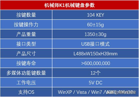 cherry红轴键盘,cherry黑壳青轴