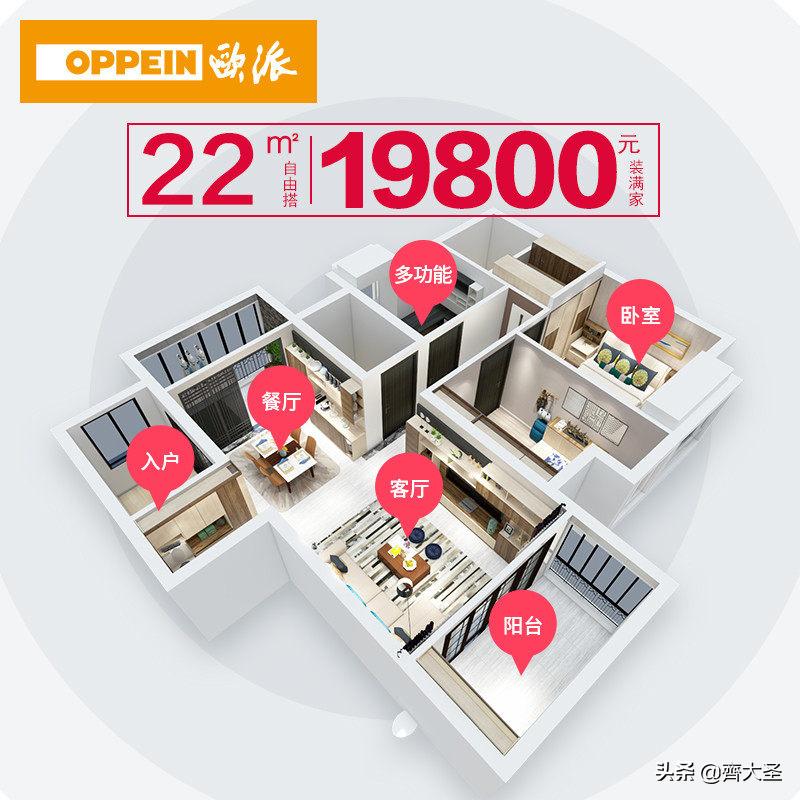 实木多层板全屋定制工程报价单,零基础全屋定制报价单表格制作