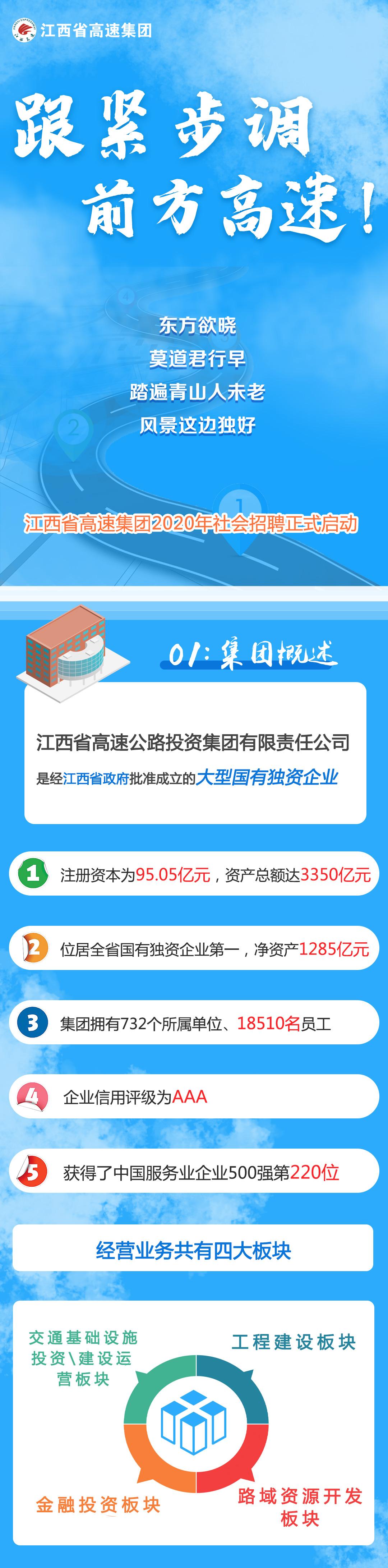 江西省高速集团最新任命公示,江西高速集团人员名单