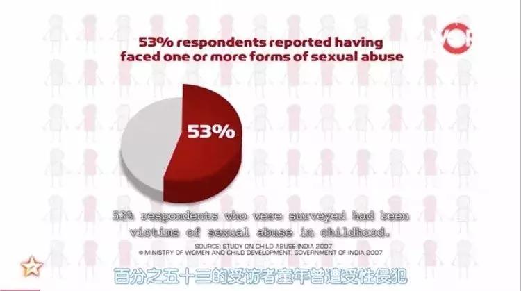 奥斯卡最佳动画短片忏悔,奥斯卡最佳短片女人的一生