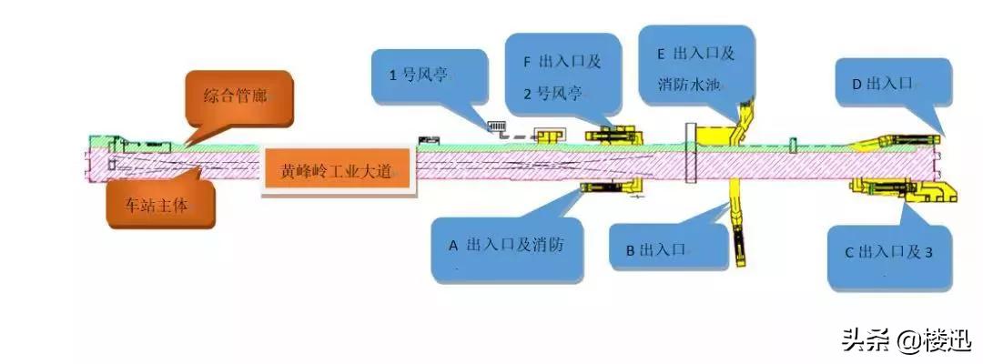 深圳地铁9号线刚开通的时候,深圳8号线地铁二期开通时间