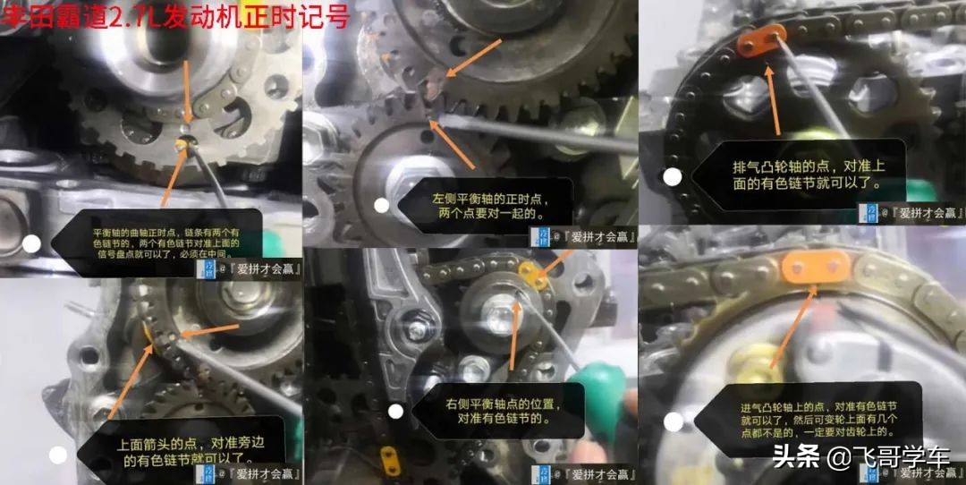 正时校对调整,关于正时校对