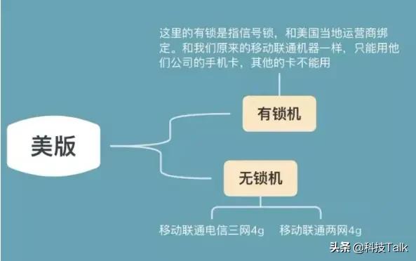 美版iphone值钱吗,美版iphone建议购买吗