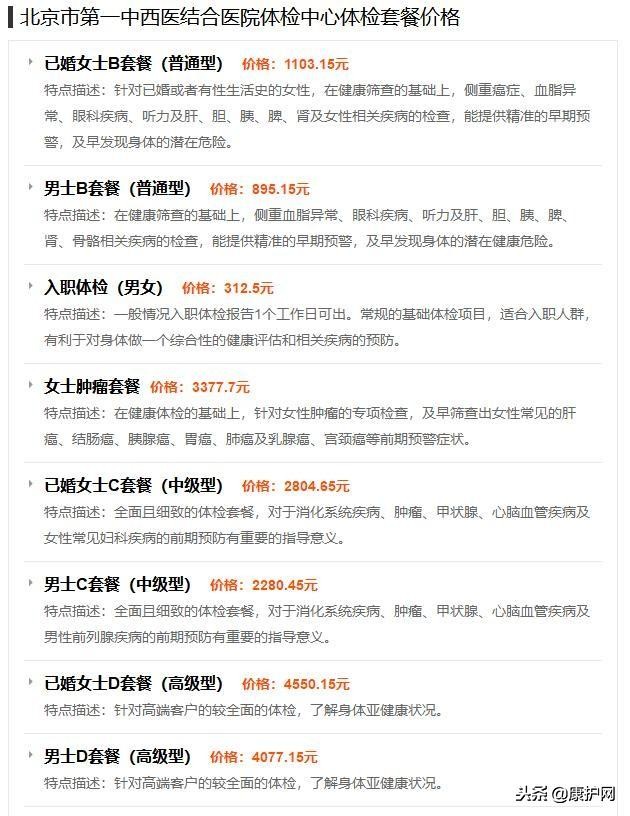 北京各大医院体检中心如何预约,中西医结合医院体检中心怎么预约