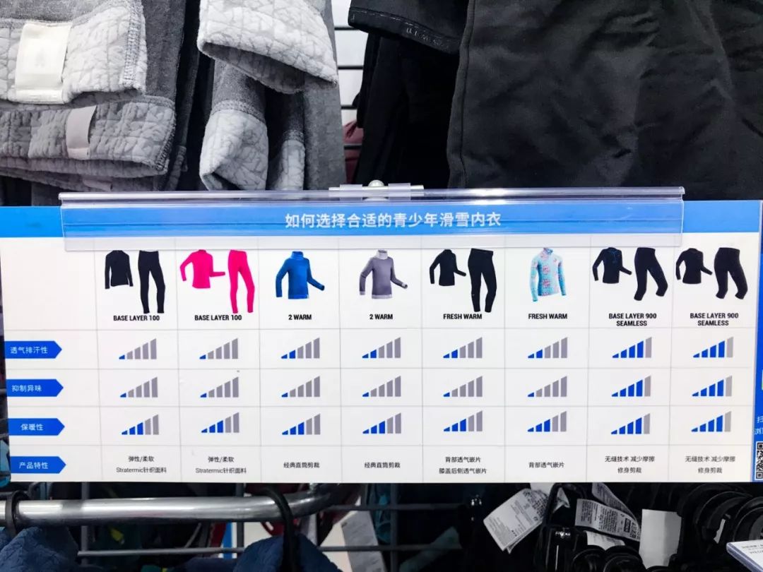 带孩子去滑雪场滑雪需要准备什么,周末带娃亲测滑雪攻略