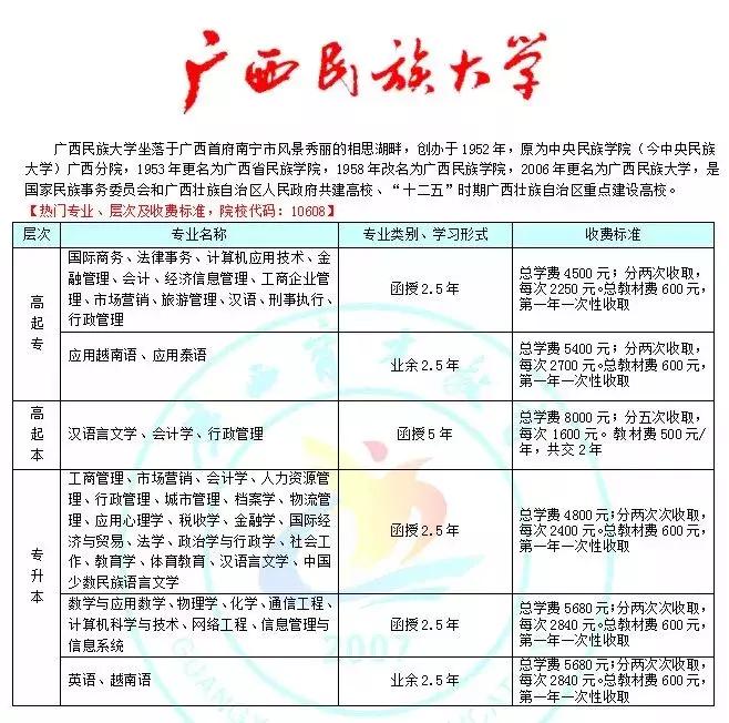 桂平人提升学历,找高薪工作?请收好这轻松拿名牌大学文凭攻略!