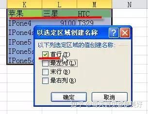 excel怎么计算数值绝对值的平均值,excel中的绝对值引用符号怎么添加