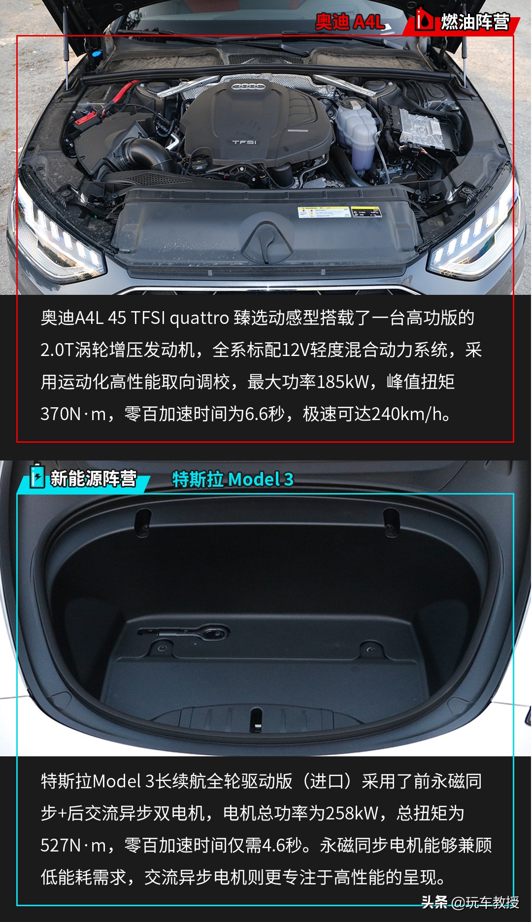 奥迪a4和特斯拉model3怎么选,特斯拉model3焕新版奥迪a4