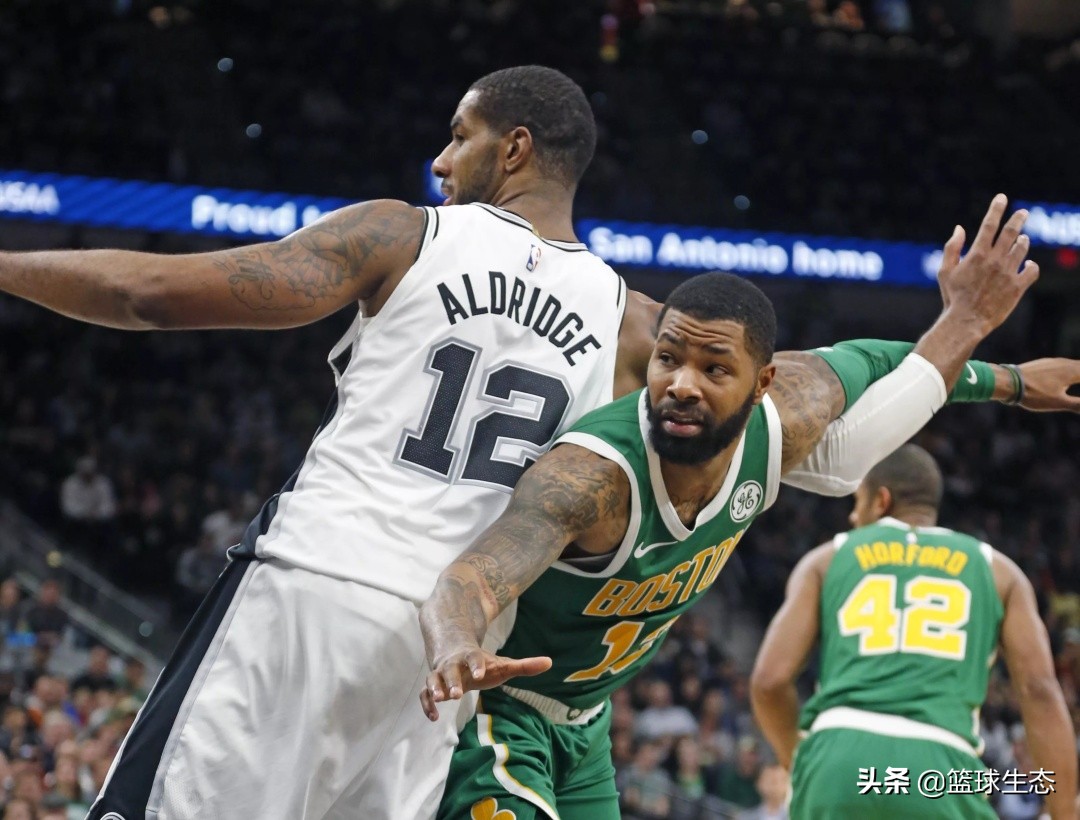 2019百大过人集锦,拉马库斯阿尔德里奇十佳球