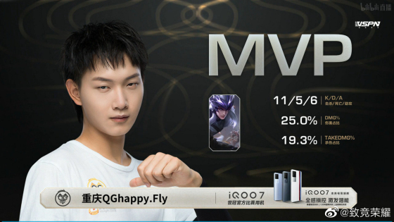 世冠总决赛fly马超各大主播反应,世冠总决赛fly马超伪四杀直播间