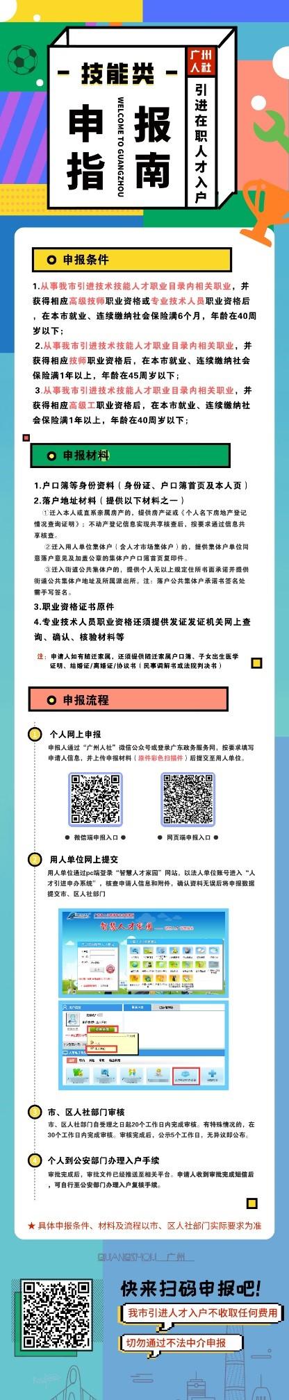 人才汇进办理广州入户可靠吗,广州人才入户可以考哪些证