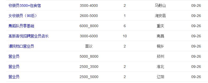 如何做一个有利用价值的人,什么是做事有效率