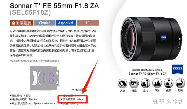 摄影新手入门必备问题,人像摄影偏光镜与uv镜的区别