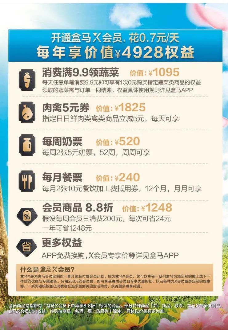 盒马特价商品还打88折吗,盒马9折