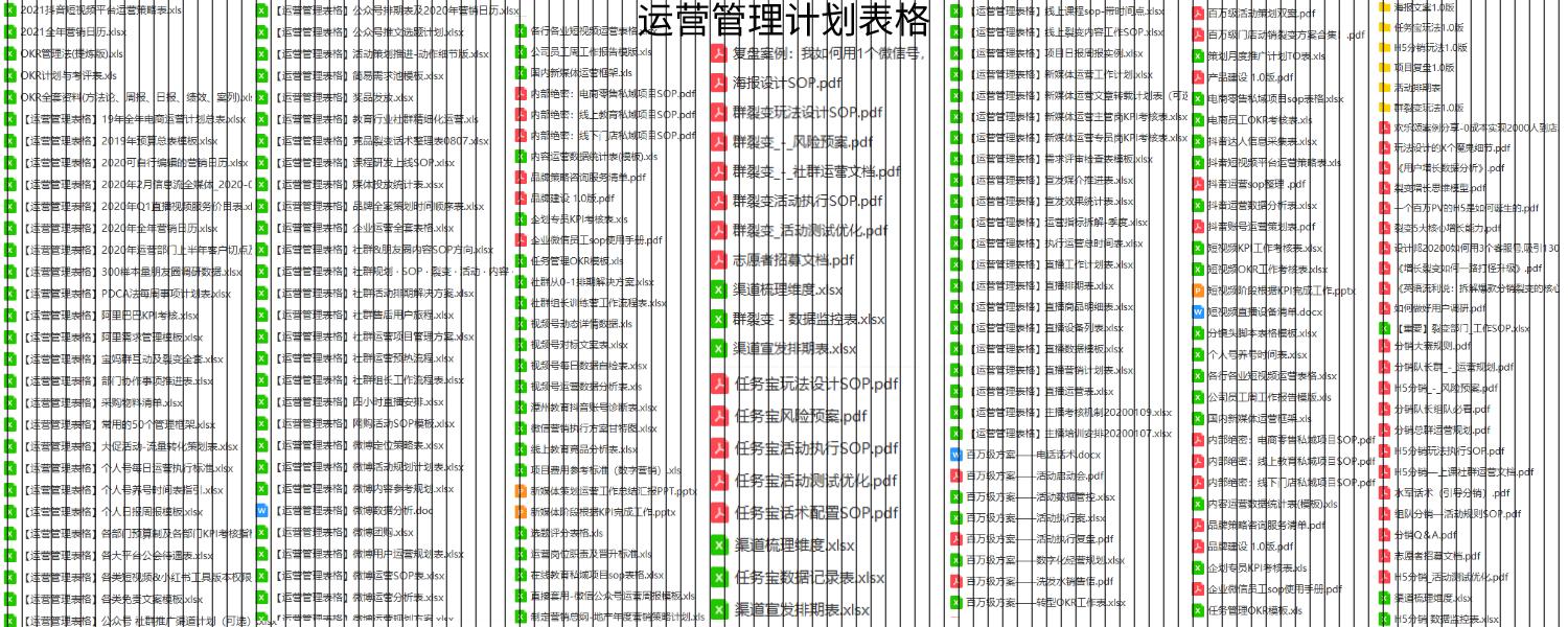 短视频电商如何设计营销方案模板,短视频电商运营策划
