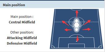 奥古斯托在国安的地位,中超国安奥古斯托视频