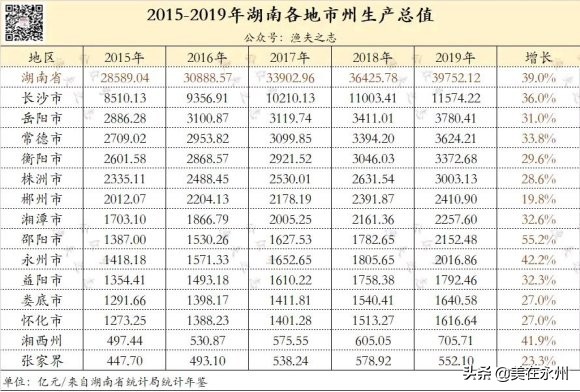 永州为什么是国家历史文化名城,永州国家历史文化名城